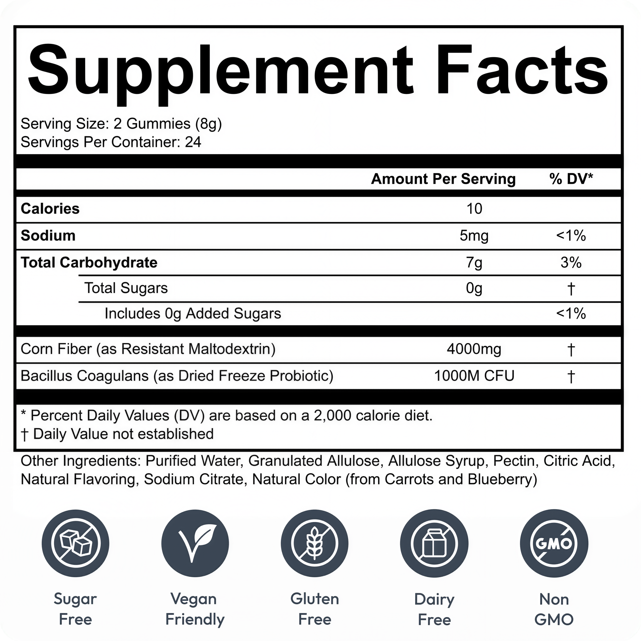 Clean Sugar-Free Pre+Probiotic Fiber Gummie